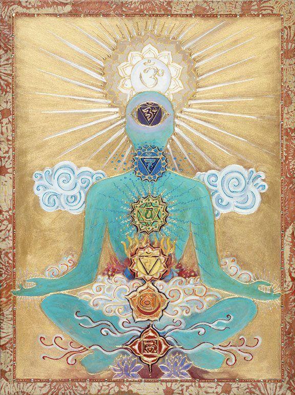 Achakra
